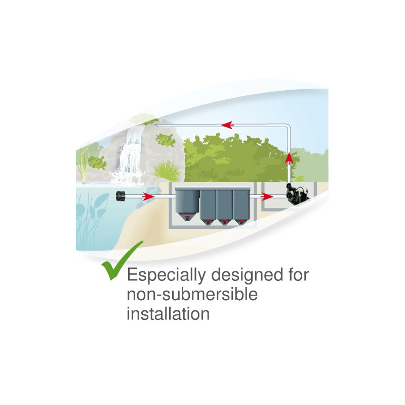 Altadex Ubbink Pompe Power Clean 5000 UVC 5W - Filtration, Pompage Et Dépuration Pour Bassin Jusqu'à 5000L